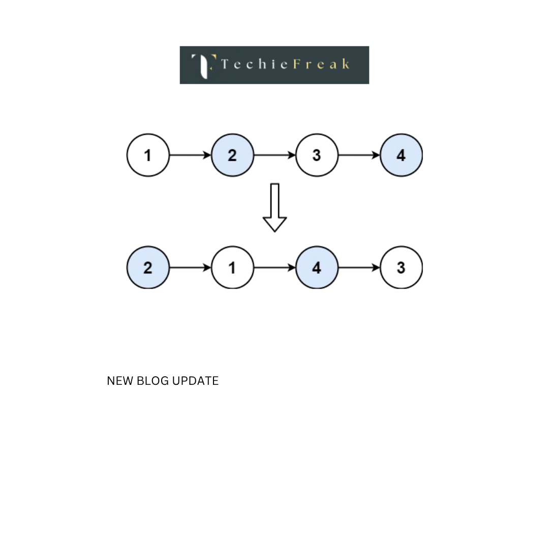 Swap Nodes...